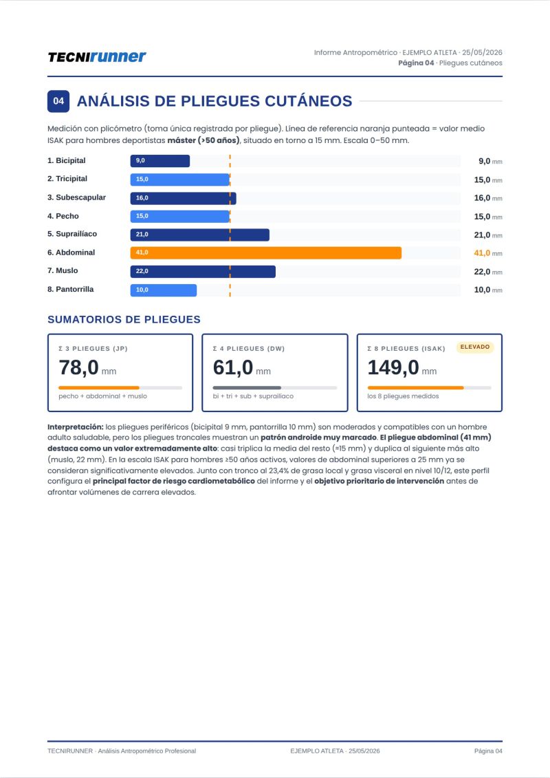 Informe antropometrico tecnirunner 4