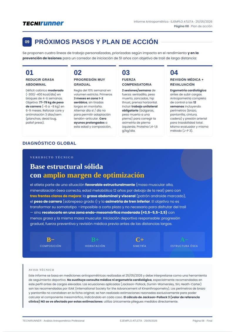 Informe antropometrico tecnirunner 8
