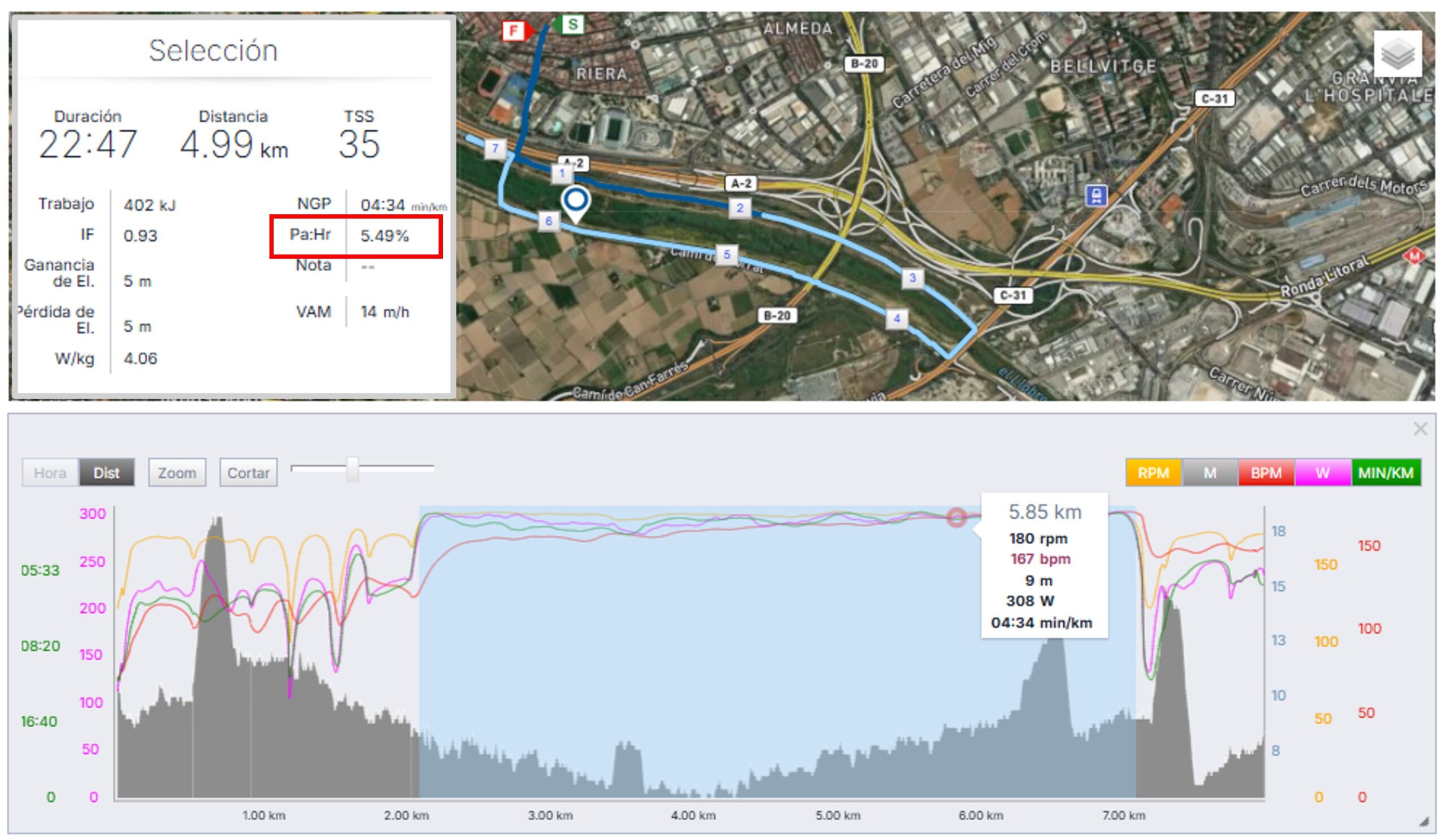 Valor Pa:HR del 5,49 por ciento en la selección de un tramo de un entreno en TrainingPeaks