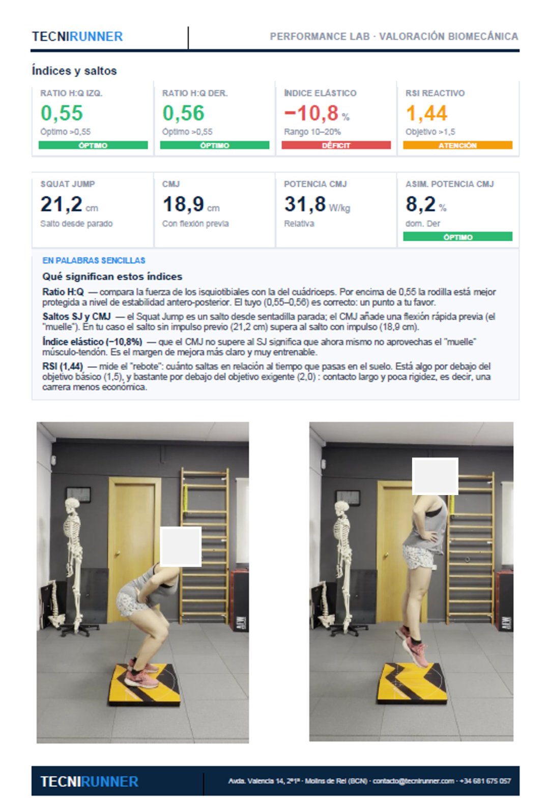 Informe de valoración del corredor de TECNIRUNNER